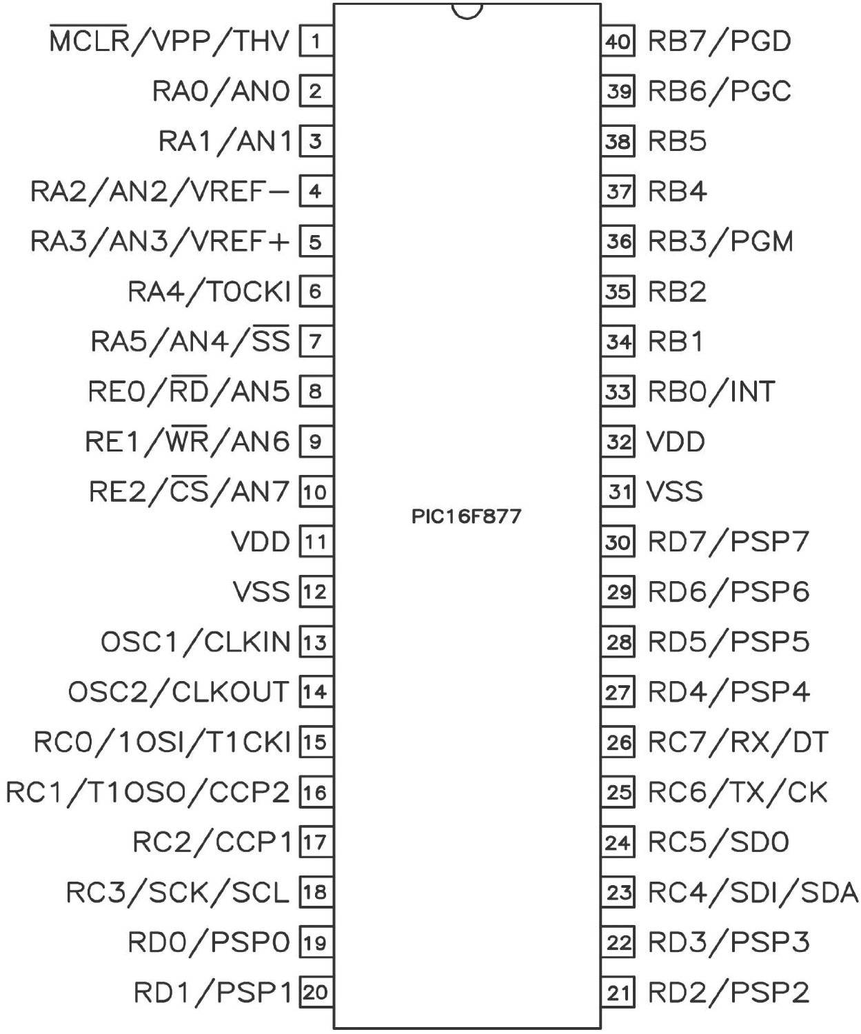 PIC16F877A DIP MICROCONTROLLER - Image 2