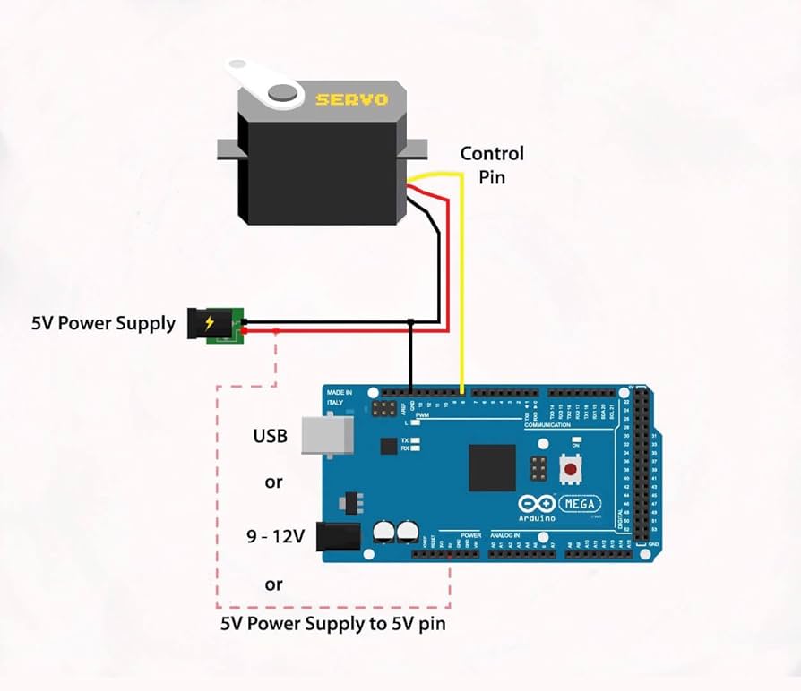 SG90 Micro Servo Motor 180° 1.8 kg.cm Plastic Gears - Image 4