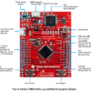 Tiva C Series Tm4C123G Launchpad Kit - Image 4