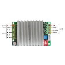CNC Router Single Axis 4.5A TB6600 Stepper Motor Driver - Image 5