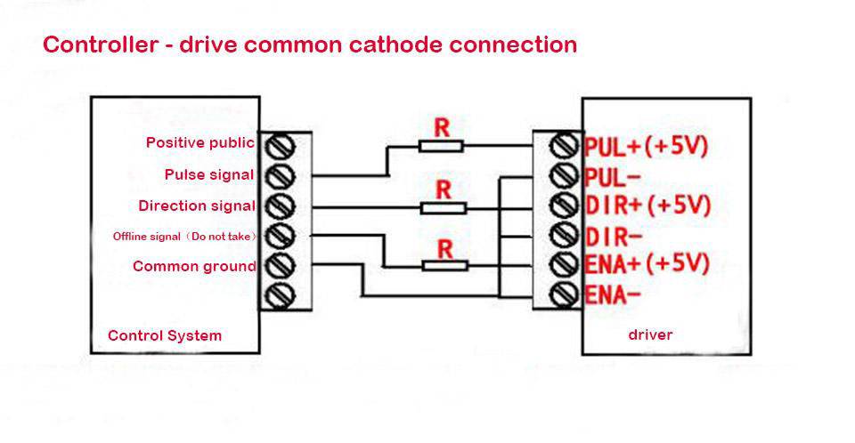 CNC Router Single Axis TB6600 Stepper Motor Driver 4A - Image 7
