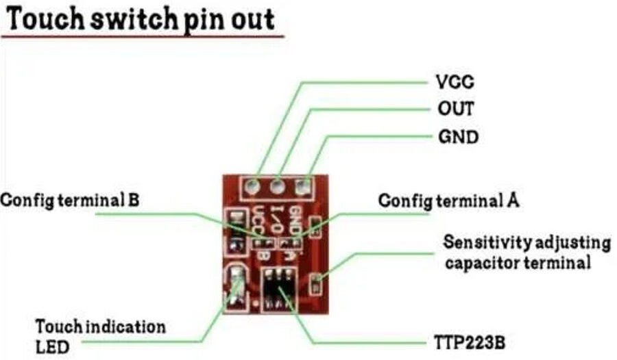 TTP223 Capacitive Touch Sensor Red - Image 5