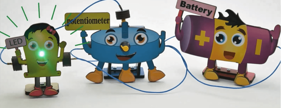 Prengo Electro Kit - Image 4