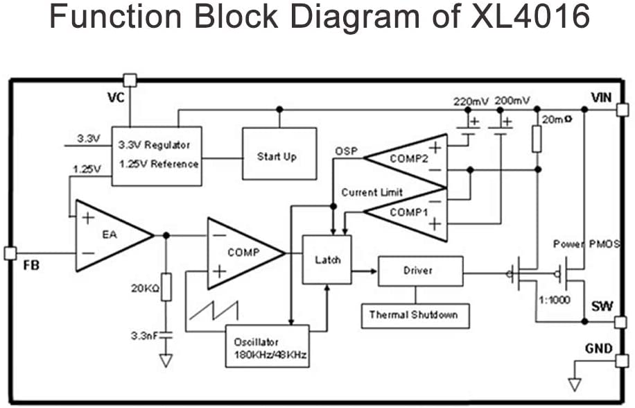 DC-DC Step Down Converter 8A - Image 4