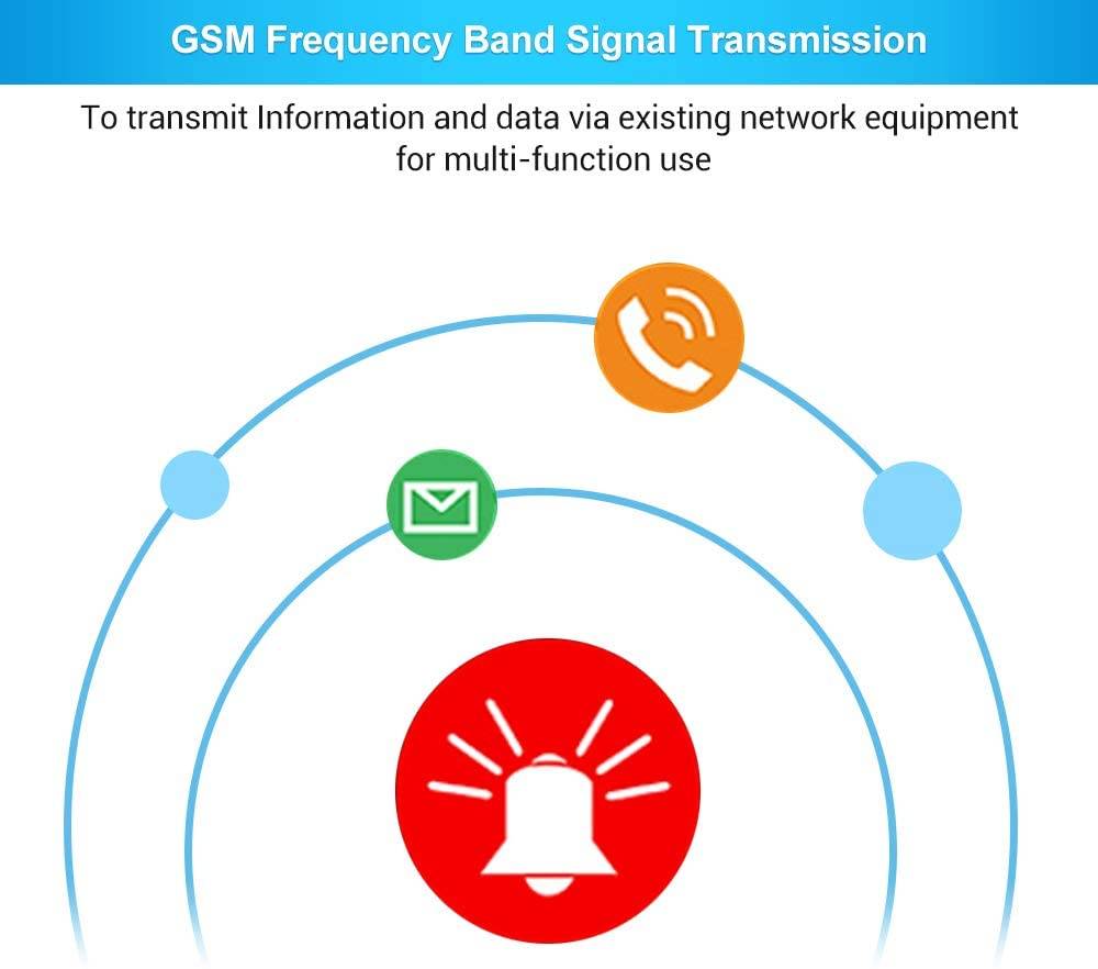 GSM Antenna IPX to SMA Connector for SIM900A SIM900 SIM800L GPRS - Image 3