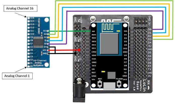 16 Channel Analog Multiplexer - Image 4