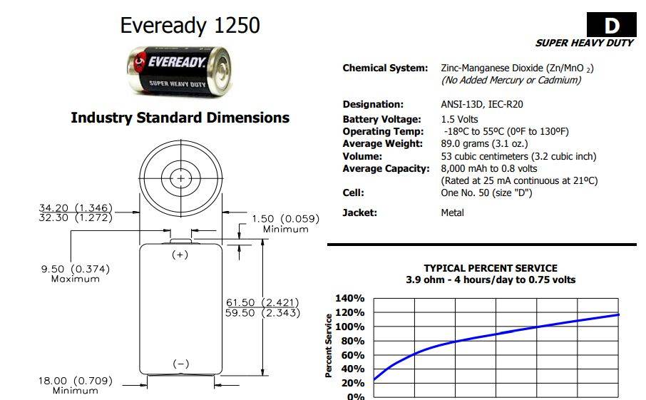 Eveready D-Size 1.5V Two Batteries - Image 3