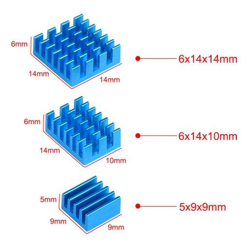 Heat Sink Set for Raspberry Pi (Blue) - Image 2