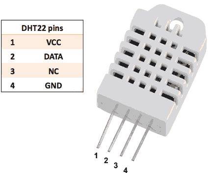 DHT22 digital temperature and humidity sensor AM2302 replaces SHT11 SHT15 - Image 2