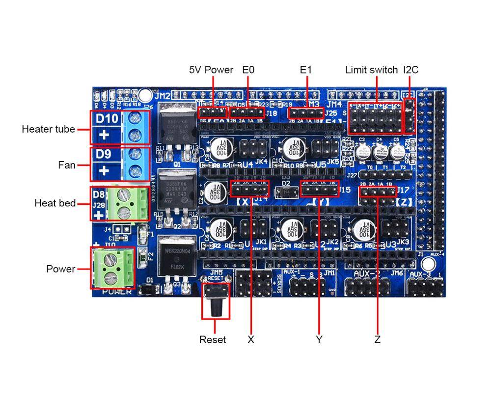 Control Board Ramps 1.6 for 3D Printer - Image 7