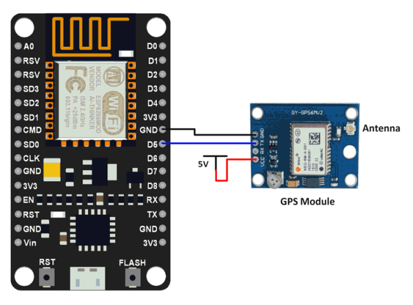 GPS Interfacing with NodeMCU (Getting Location Data)