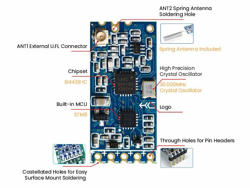 Wireless Transceiver Serial UART (1km Range) HC-12 SI4438 - Image 7