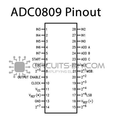ADC0809 8-bit A/D Converter - Image 3