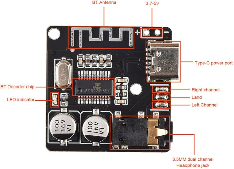 Mini Bluetooth Audio Receiver Board BT5.0 with Type-C USB - Image 2