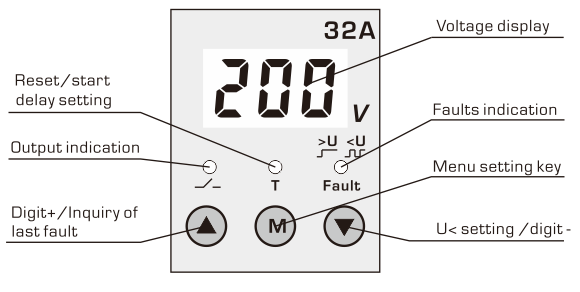 RM-MVL voltage protector - Image 3
