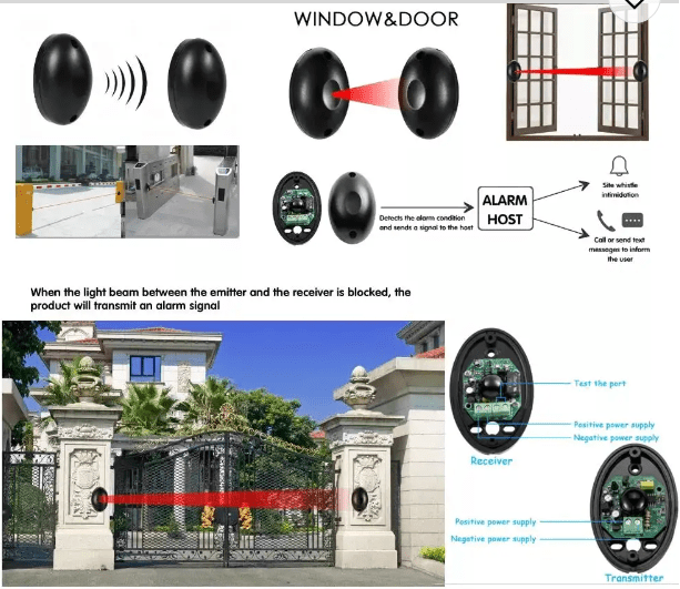 Single Infrared Beam Sensor 20m Range Photoelectric Infrared Detector - Image 6