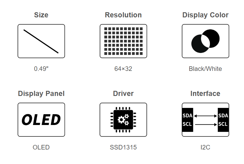 Waveshare 0.49" inch OLED Display Screen Module - Image 5