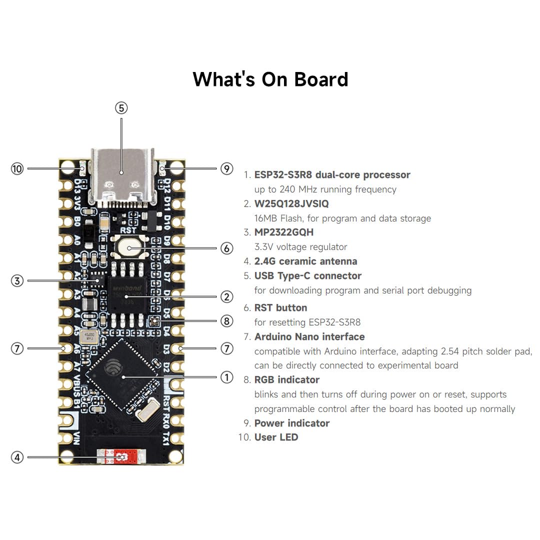 ESP32-S3-Nano WIFI Bluetooth Development Board ESP32-S3R8 IoT Development Board - Image 2