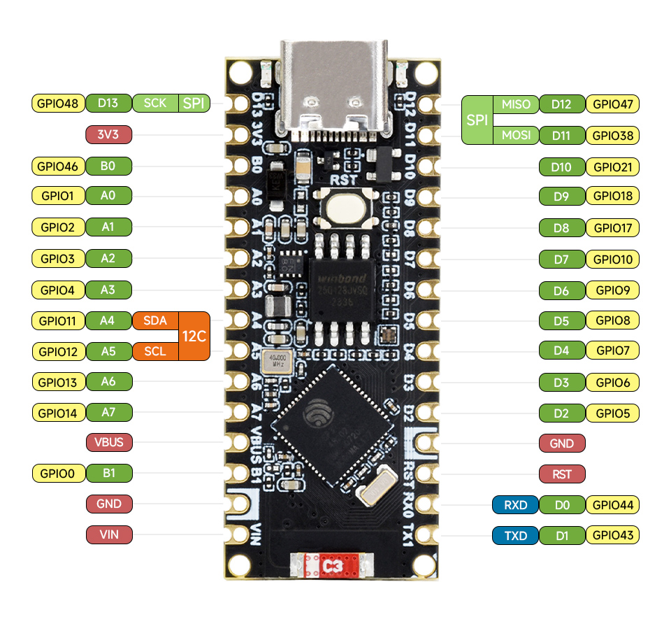 ESP32-S3-Nano WIFI Bluetooth Development Board ESP32-S3R8 IoT Development Board - Image 3