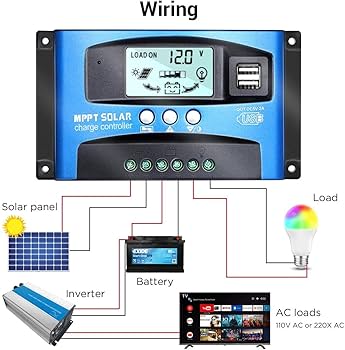 MPPT 60A Solar Charge Controller 12V/24V- With Bluetooth Mobile APP - Image 2