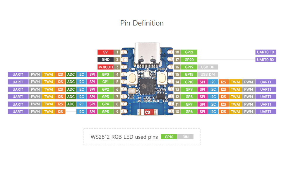 ESP32-C3-Zero-M - WiFi/Bluetooth development board - Image 4