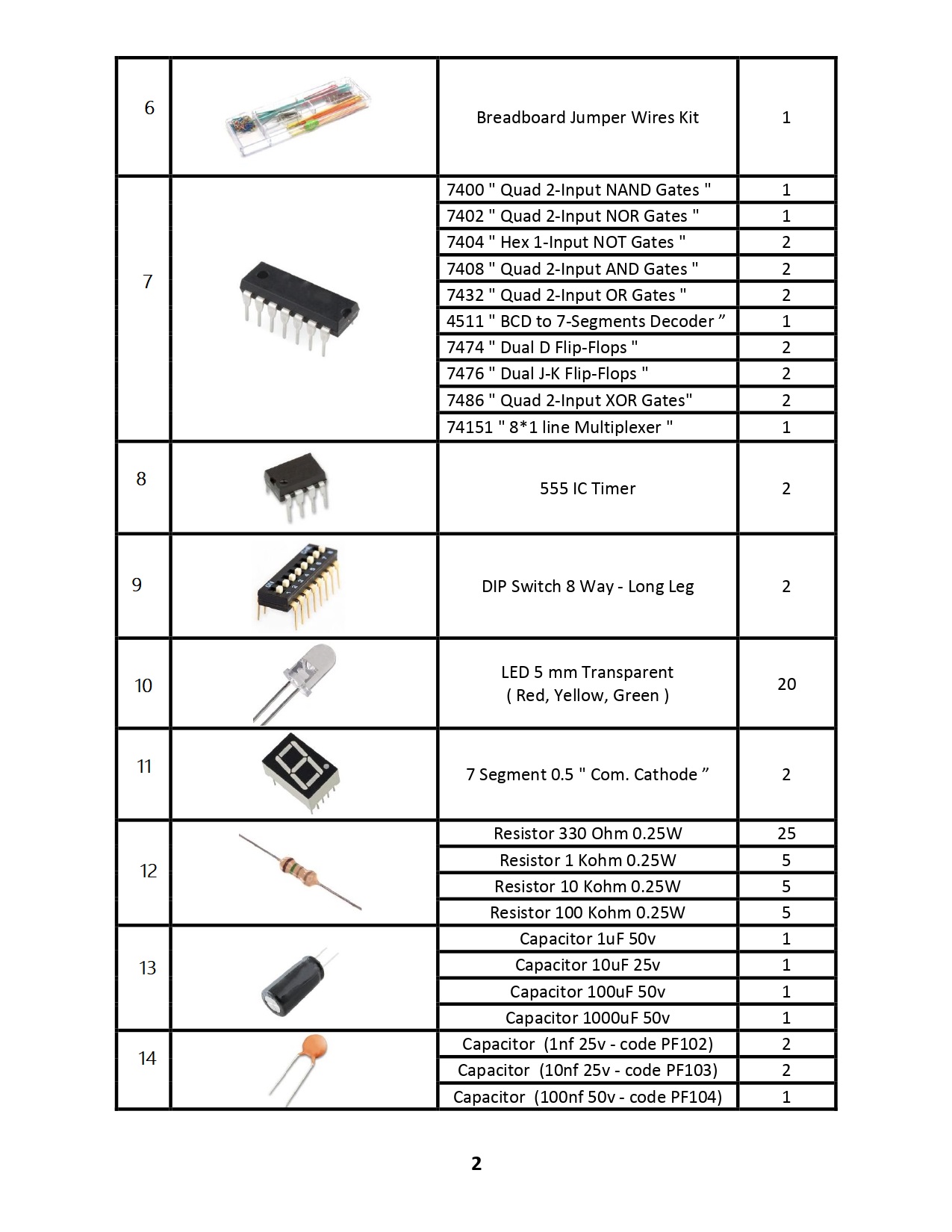 AAST Computer Science KIT -Digital Logic Lab - Image 3