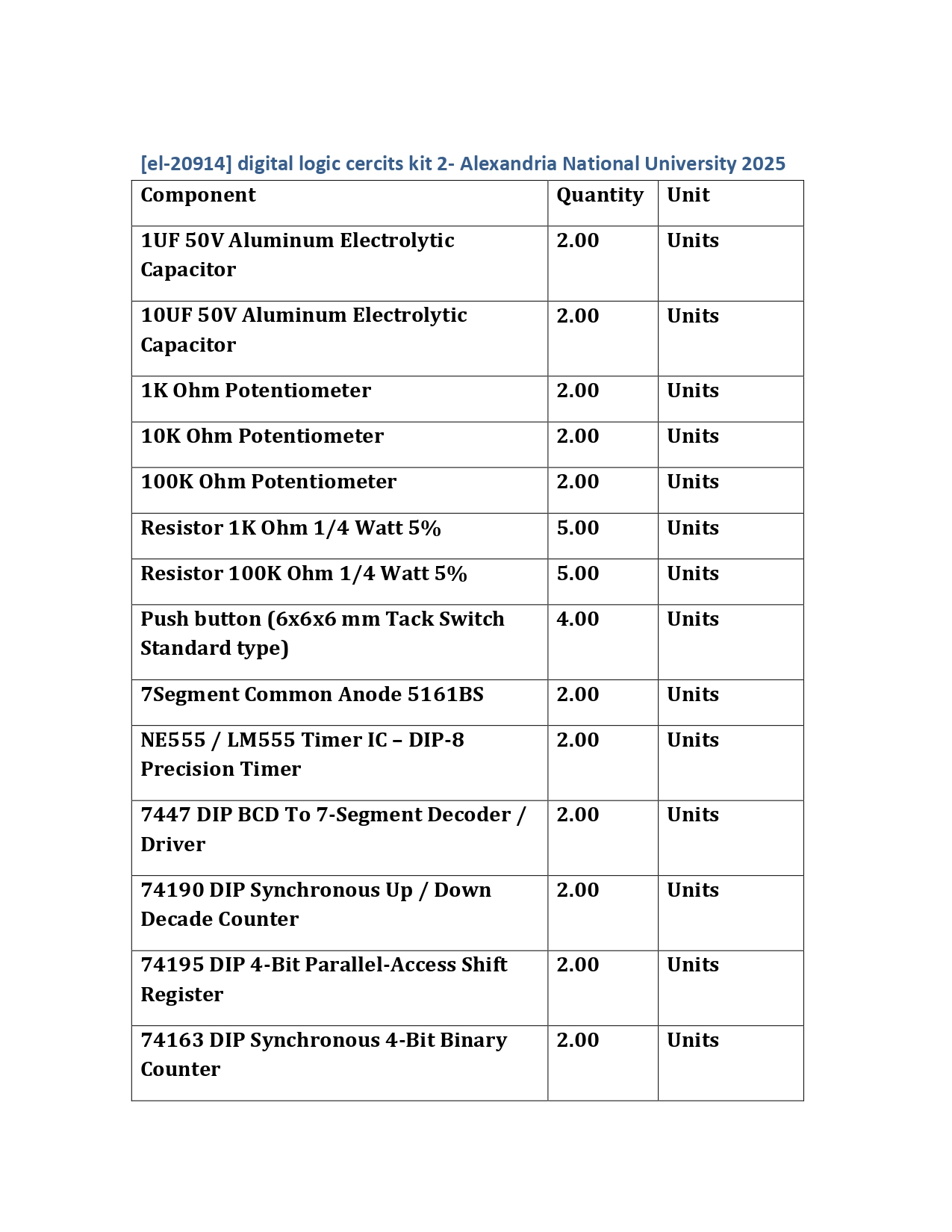 Digital Logic Cercits Kit 2- Alexandria National University 2025 - Image 2