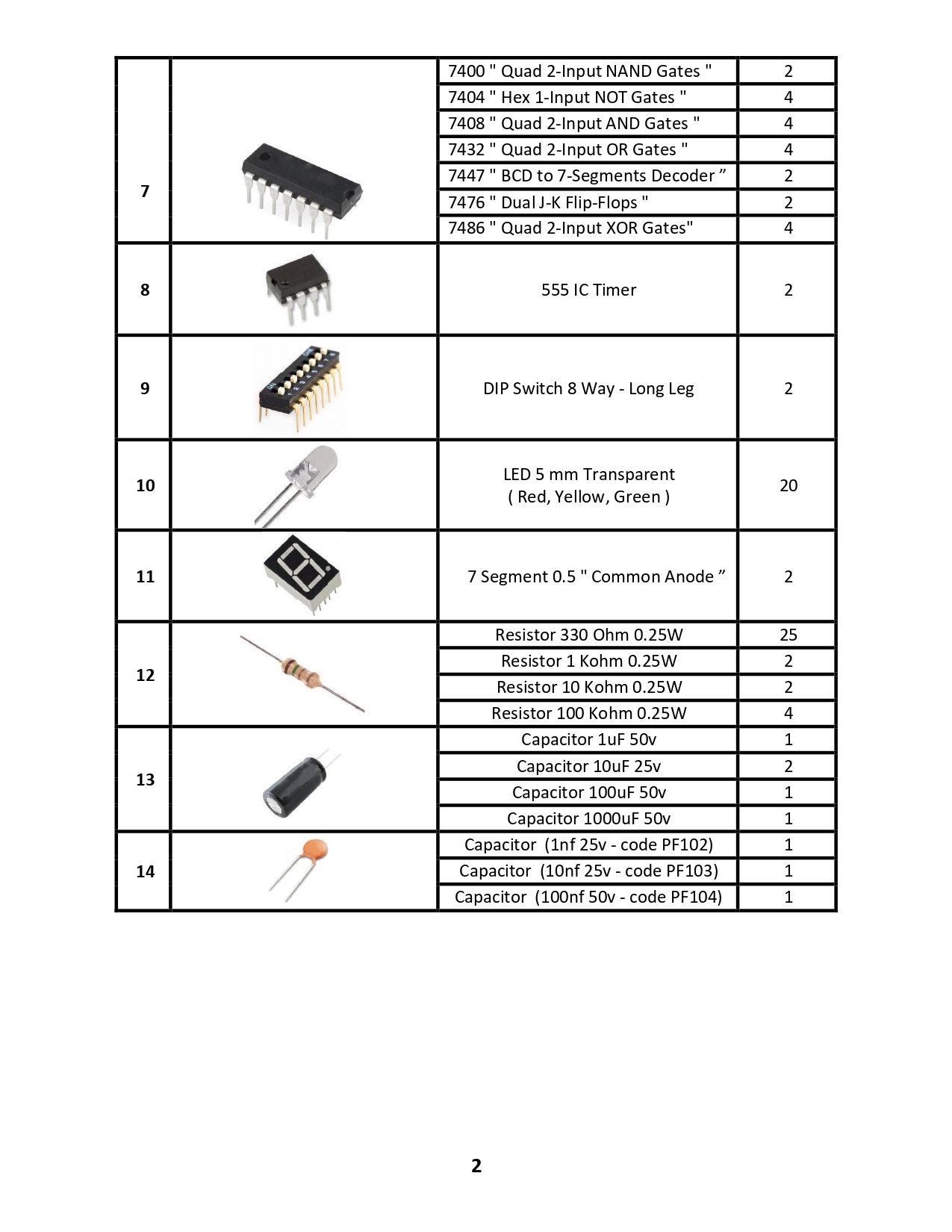 AAST computer engineering KIT  -Digital Logic Lab - Image 3