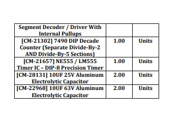Alamein International University – Logic CS/CE Kit - Image 3